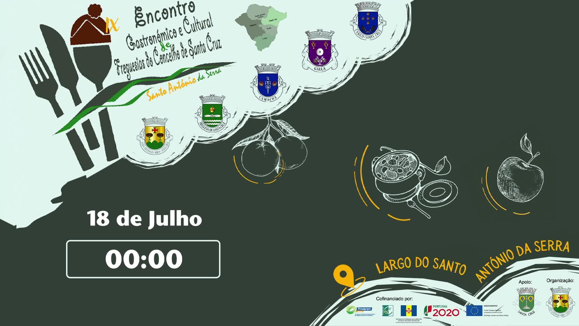 Video 4 > Cartão ativo - ITEM PRINICIPAL